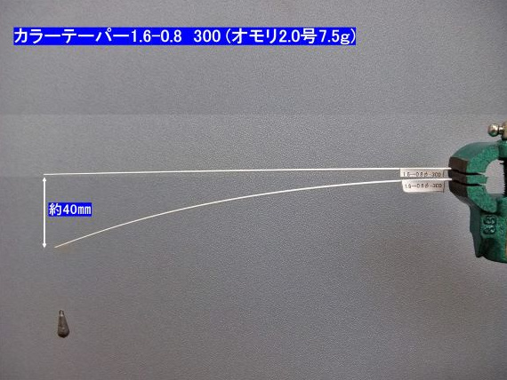 チタンカラーテーパー(白塗装のチタンティップ)